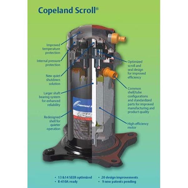Replacement Used Scroll Copeland Compressors